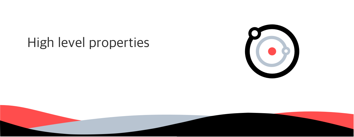 Predefined Elasticsearch properties optimized for the best search results.